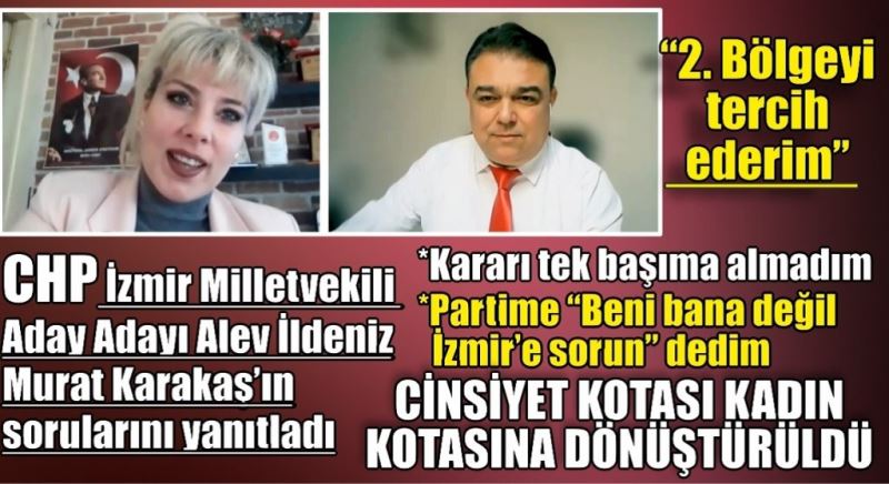 CHP